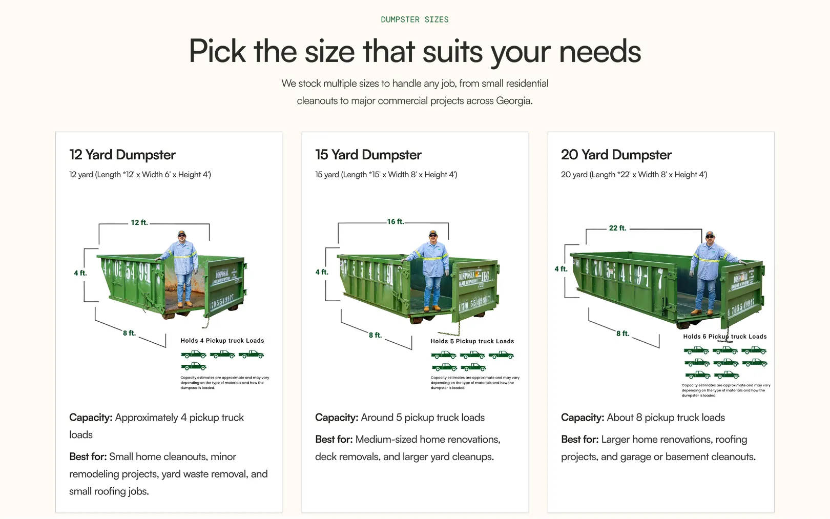 IEG's sizes section